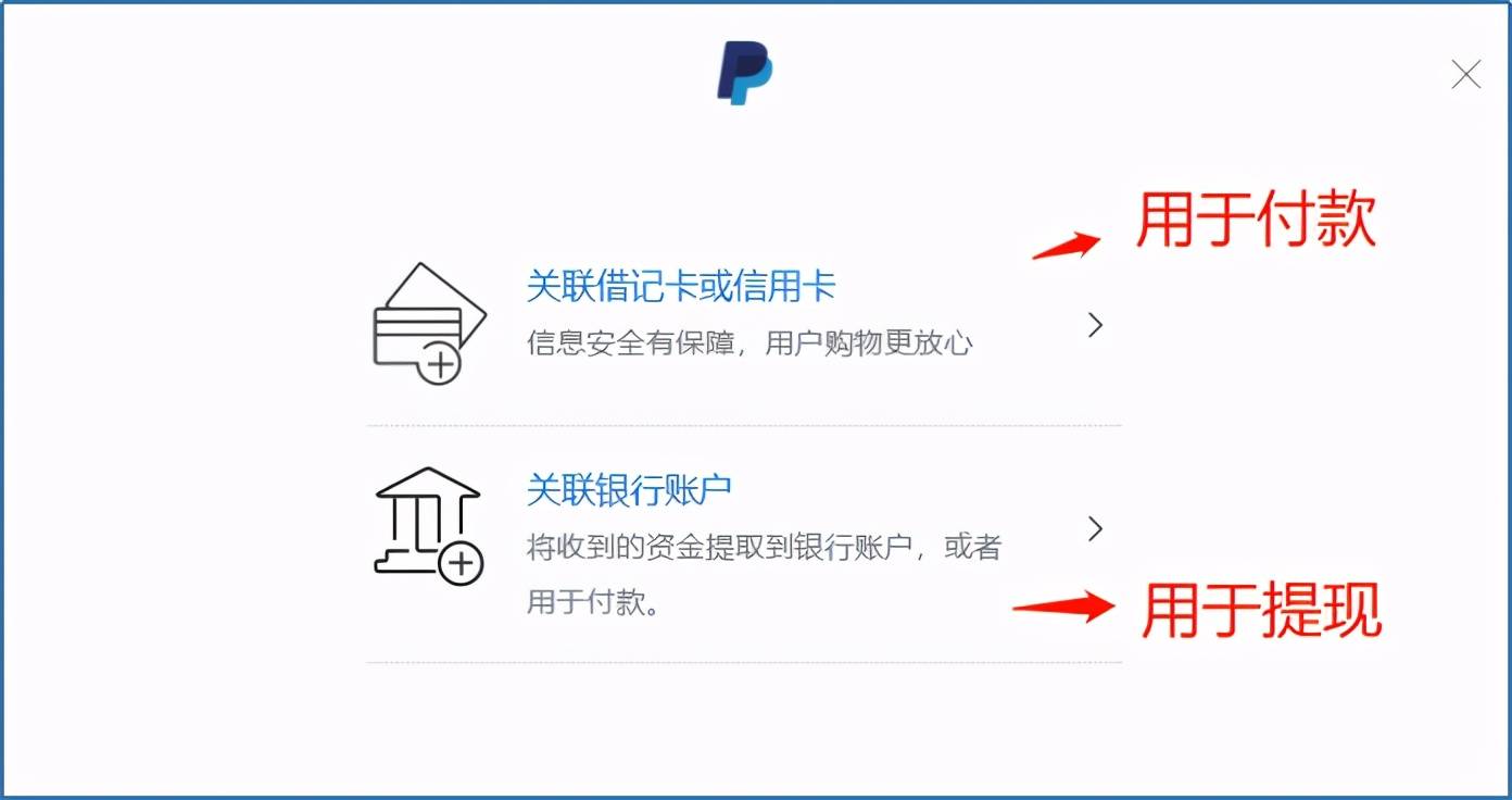 Paypal怎么信用卡认证 Paypal代码在哪里找 关联