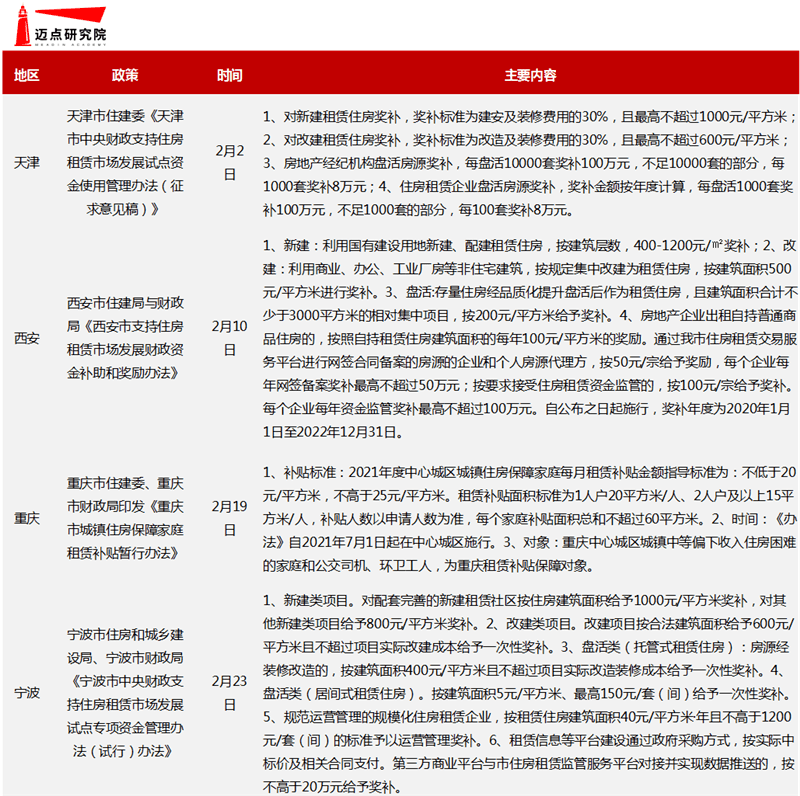 人口普查员补助要扣税吗_人口普查(3)