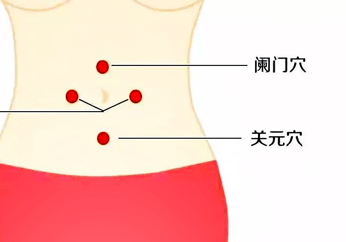 女性艾灸去湿气位置图图片