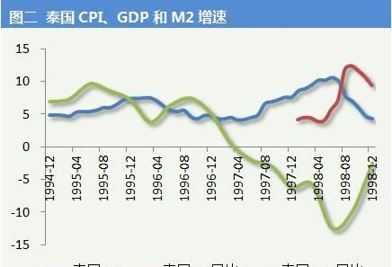 解放前武汉人口多少人口_解放前图片