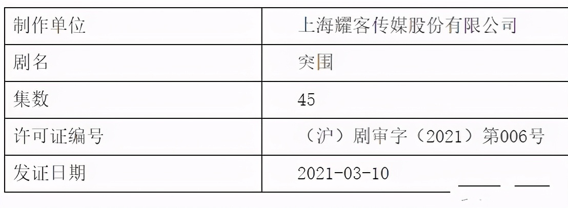 靳东新剧 突围 被删减了17集 赵姓演员戏全删 一个字惨 电视剧