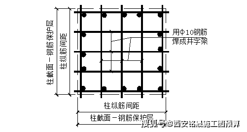 e筋柱筋搭接怎么设置_砌体通长筋怎么设置