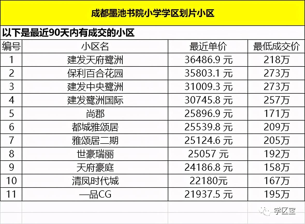 建阳人口已达70万_光泽县常住人口多少 男女比例是多少 快来看看这份公报(2)