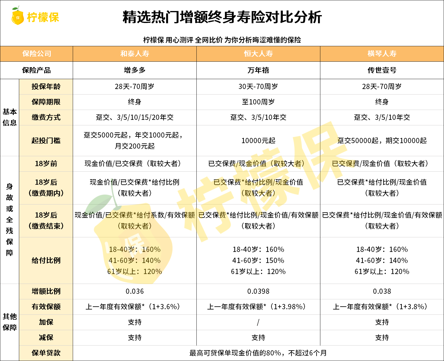 ��������ղ���| ���Բο���ݰ�!