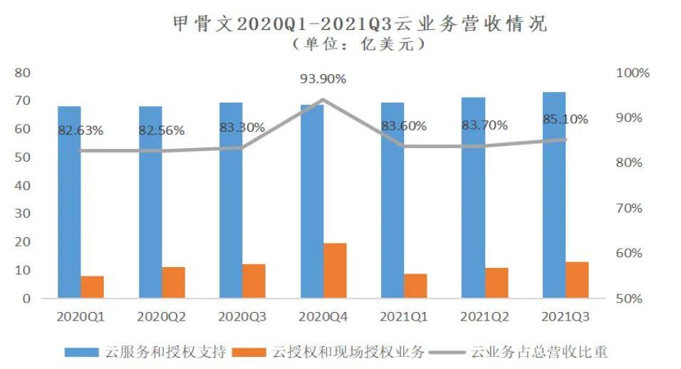 近年来人口不断增加的英语_老龄人口不断增多(2)