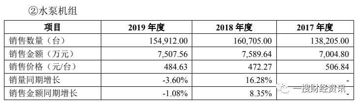 绿田机械实控人曾行贿政府官员 前员工巨额受贿19次(图8)