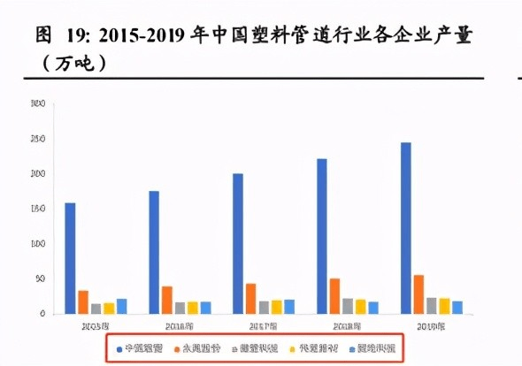 恒力集团贡献多少gdp_世界500强争夺战 这些万亿GDP城市颗粒无收