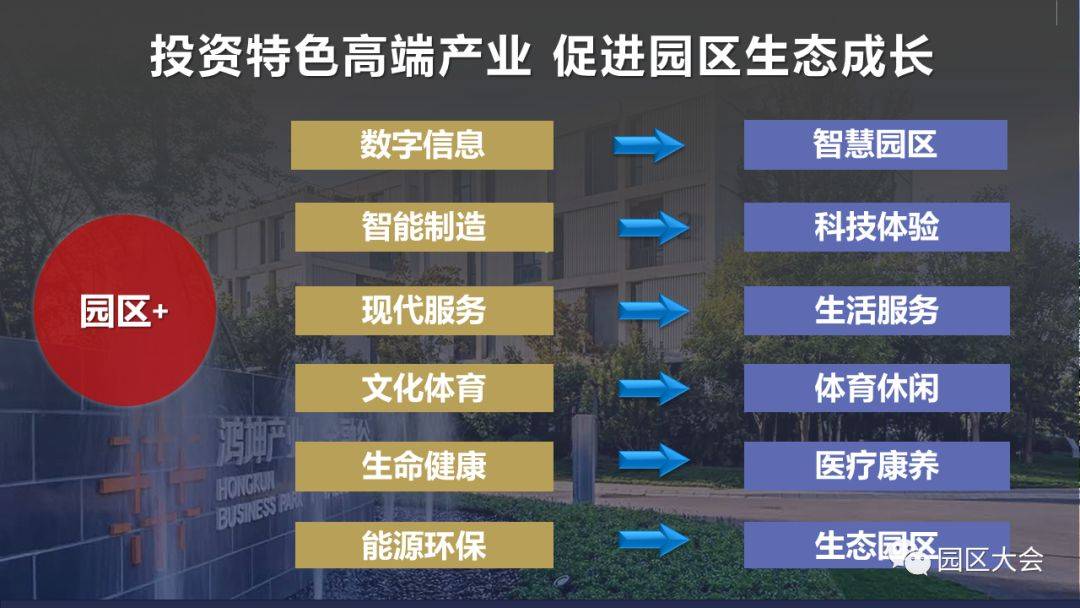 鸿坤地产排名_坤泽地产邢继承(3)