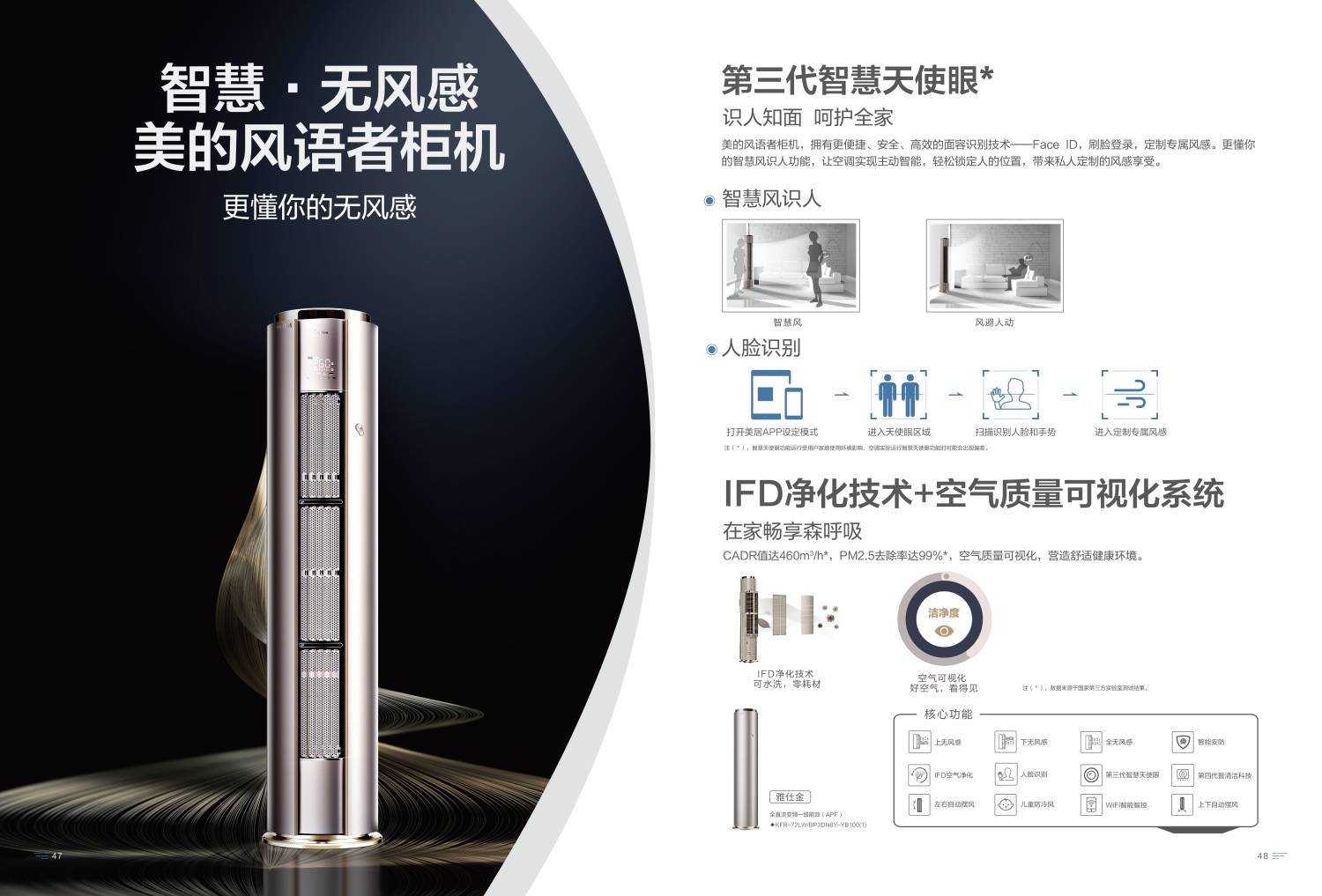 享受室内健康好空气，为何说空调是最佳选择？美的空调揭晓答案-家电圈官网