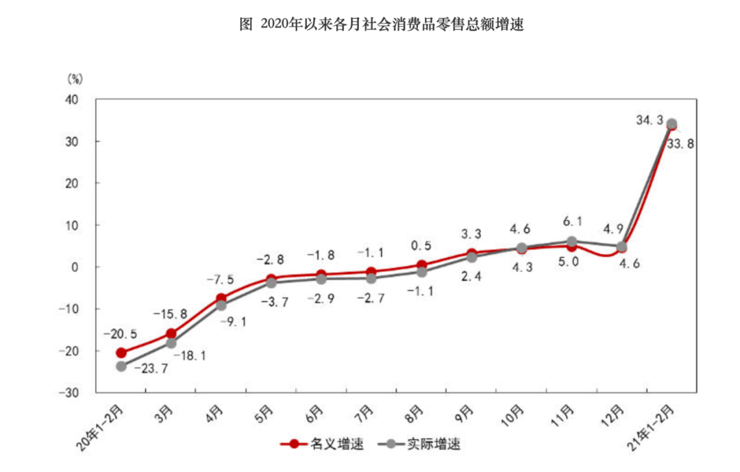 影响人口增长速度快慢的因素_衡量人口增长速度快慢的指标是