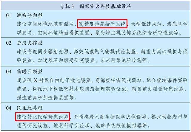 十四五规划公告内容什么时候出 0a3062c427b7497dafa3a6fa912ac020.jpeg