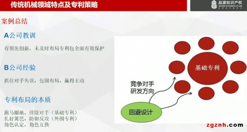 0a621402ab374ddea82951ff34711830.png