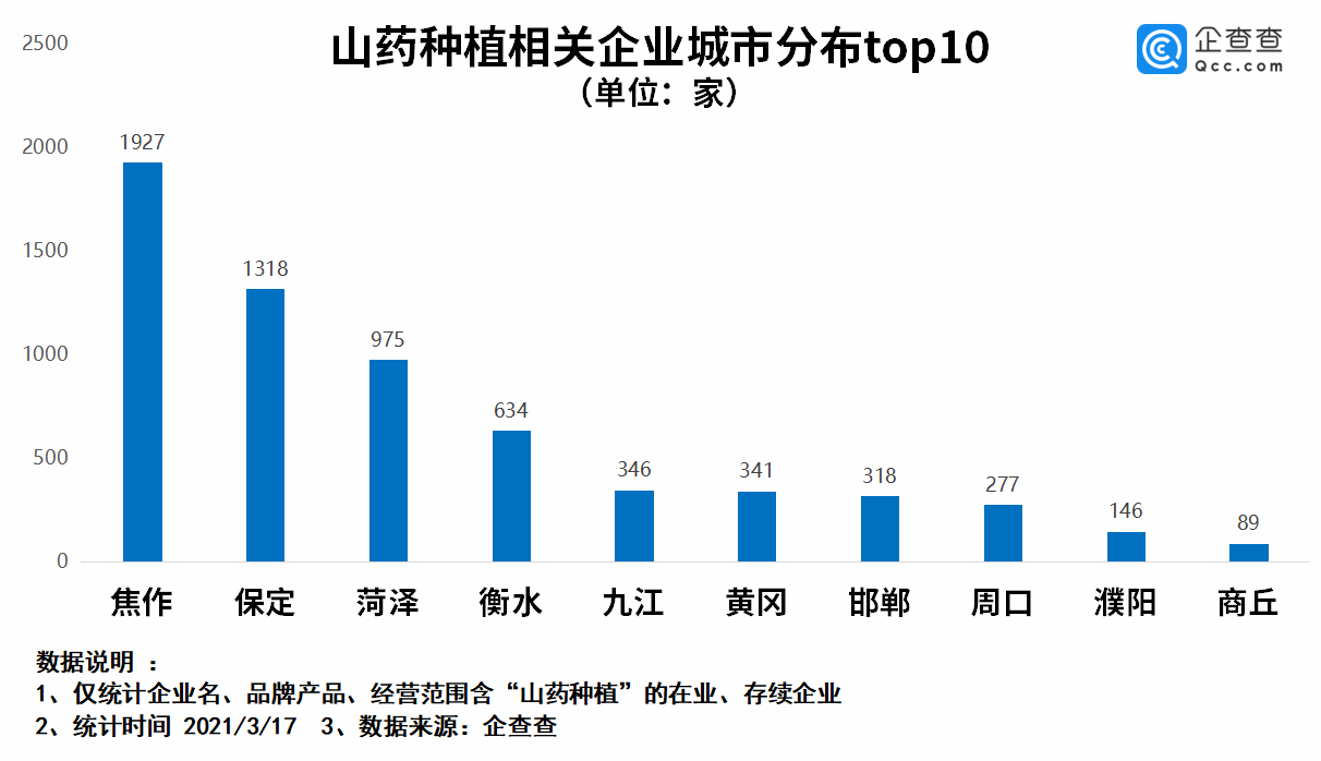 阐述gdp与富民强国之间的关系(20分)_云南各州市GDP和房价表出炉 昆明人就看看不想说话