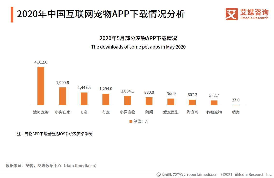 2021台湾和大陆gdp(2)