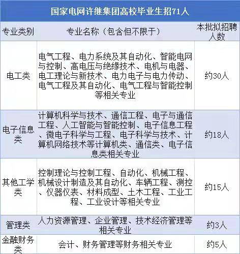 2021年平顶山人口_2021平顶山市卫生健康委员会所属事业单位招聘118人,山编制铁(3)