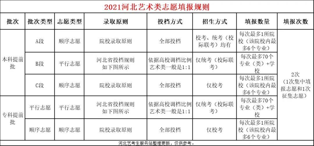 河北省石家庄市2021年gdp_2021年一季度GDP 石家庄PK唐山,石家庄 更胜一筹(3)