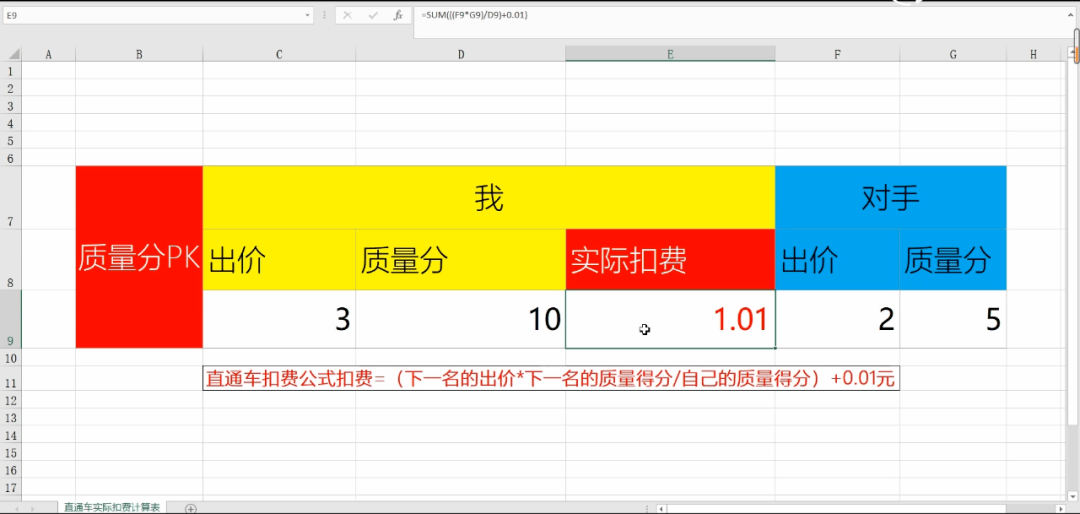 直通车排名公式_三阶魔方公式