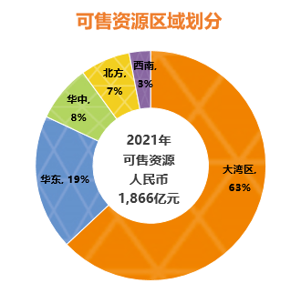 新会冲刺千亿gdp_蓬江将全力冲刺千亿GDP强区(3)