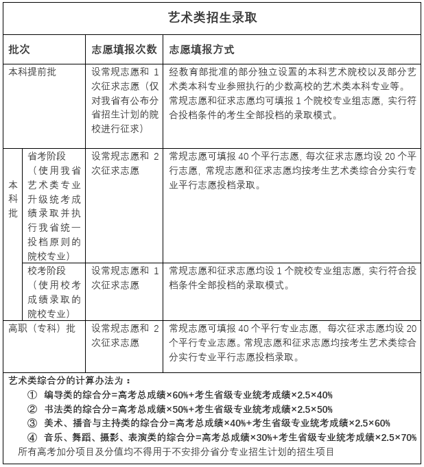 ffd9991bacd84aed9c889c7fe7158ea0.png