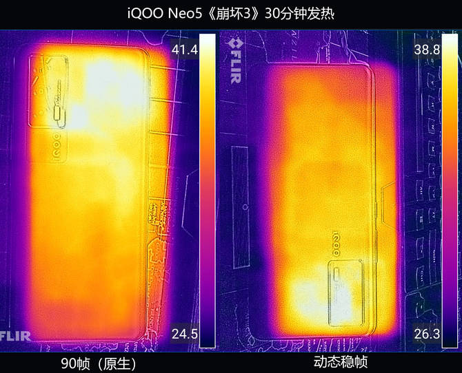 芯片|iQOO Neo5体验：双芯120帧游戏插帧 同价位只有它