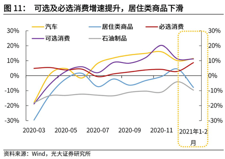 茅台占仁怀gdp百分比_疫情战争下的经济运行机制(3)