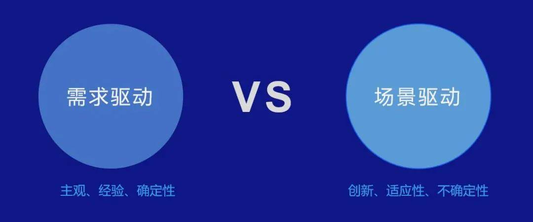 数字|数澜科技联合创始人江敏：数据中台驱动下的企业创新升级