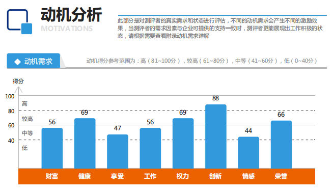 世界人口素质排名_分析相关材料.回答下列问题. 材料一 目前世界人口在不断增(3)