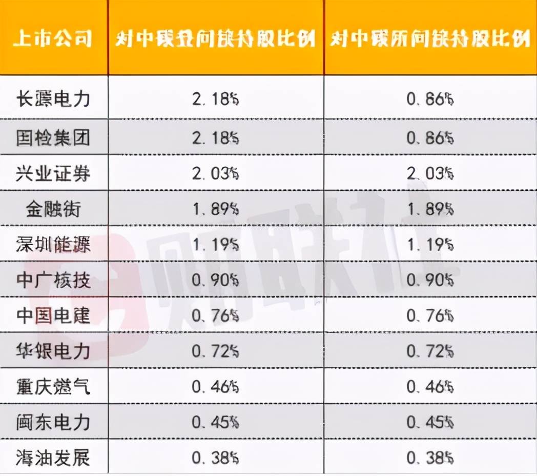 2020年全国户籍人口中王李张刘陈_2021年日历图片