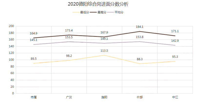 面绚多少人口_中国与面绚边境线图片(3)