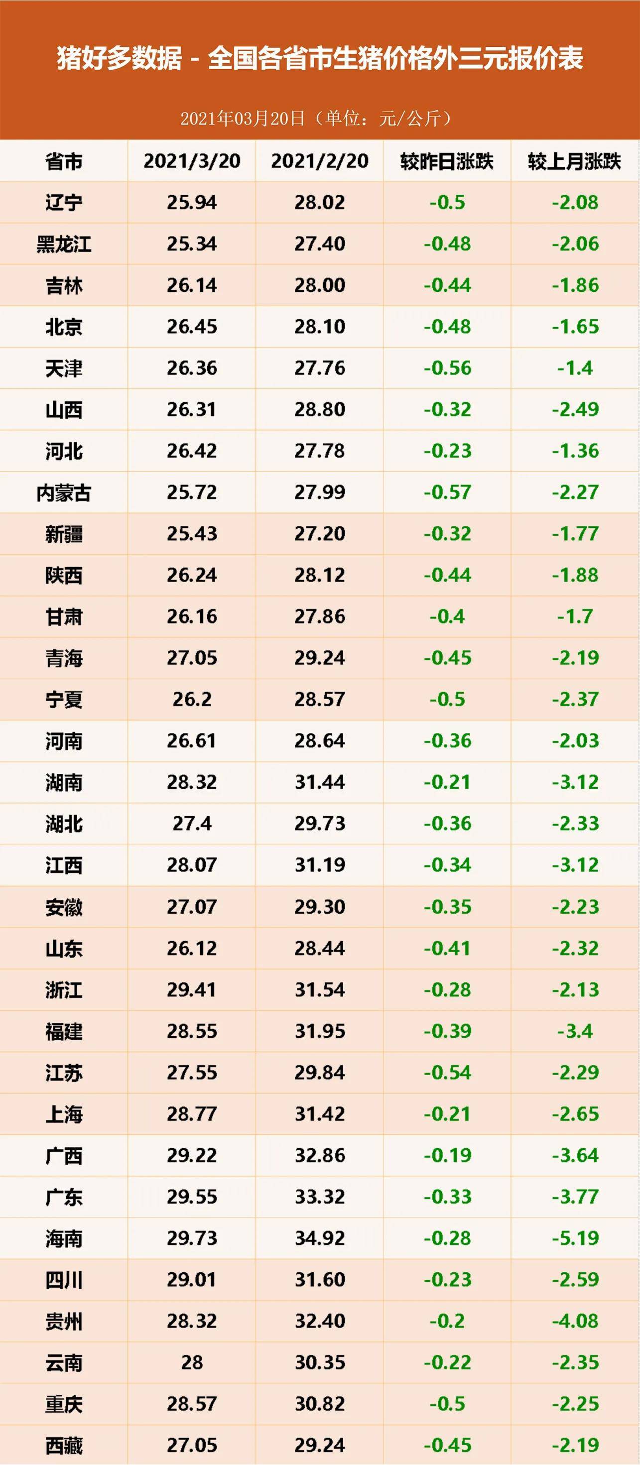 女1979年阳历3月日4点生婚姻怎样 1979年4月日什么命 自媒体热点