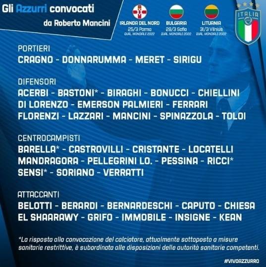 意大利队大名单：博努奇领衔 国米隔离仍三人入选_萨索洛
