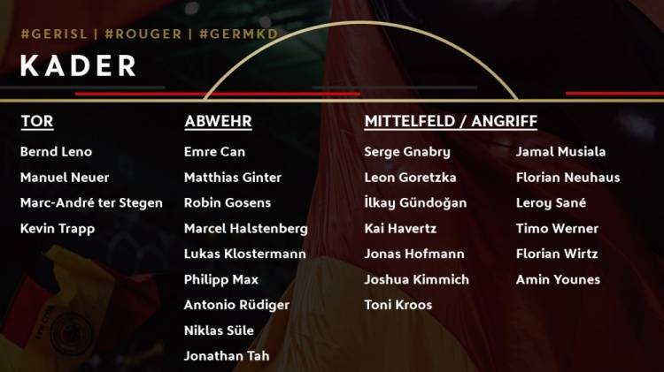 德国队大名单：拜仁神童首次入选 穆勒仍遭到无视_切尔西