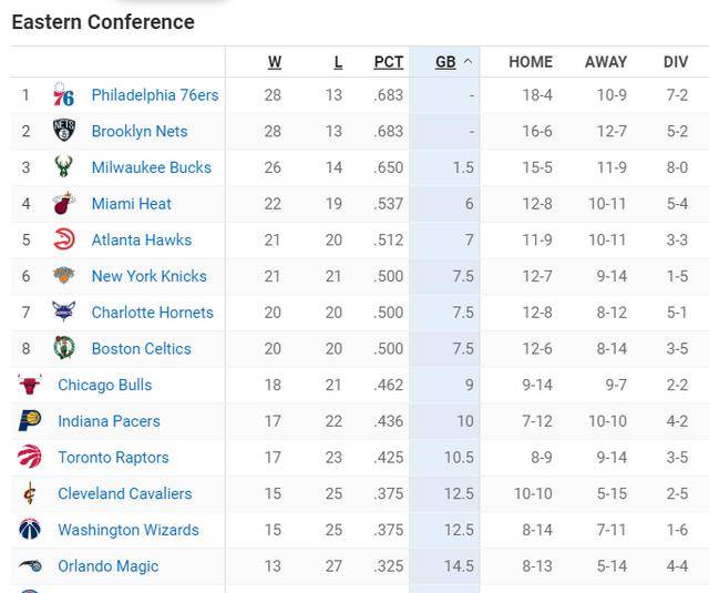 爵士的排名_爵士白大理石图片