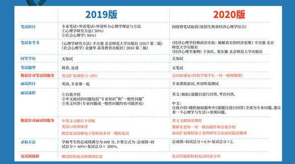 中央财经大学研究生招生简章2026 593df7399e854997bc04f6f22d10baf3.jpeg