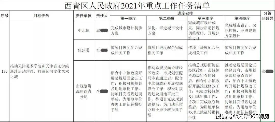 北镇人口_瓯北镇加大人口普查工作宣传力度(2)