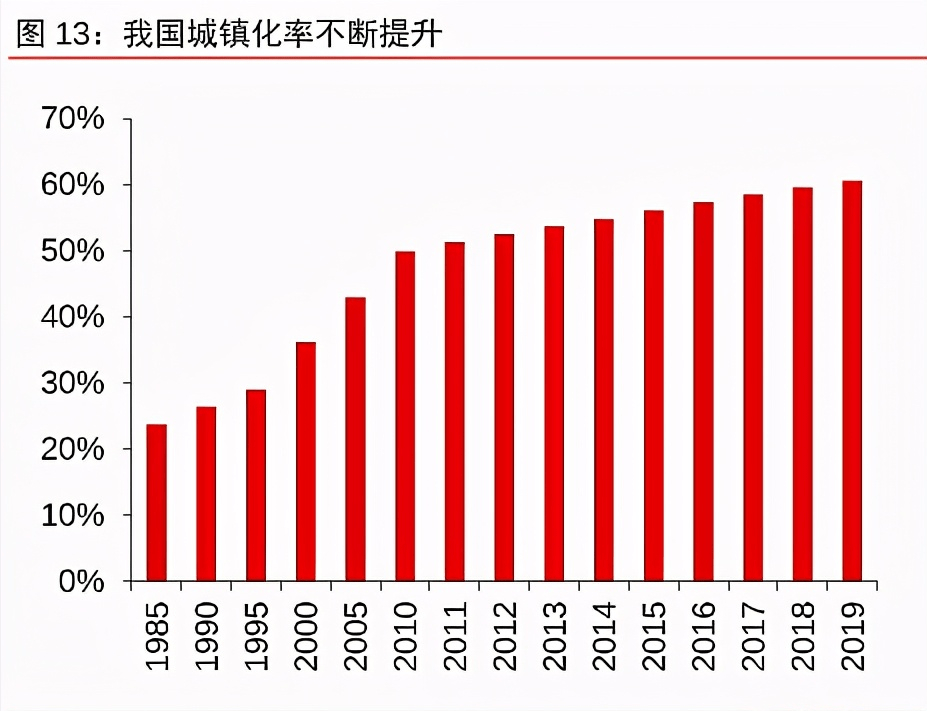 少数民族补贴包含在gdp_重庆GDP反超广州,是好事