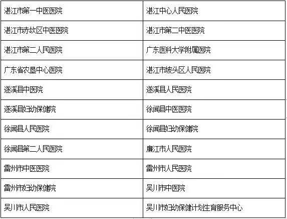 深圳健康码是什么原理_深圳健康码图片(3)