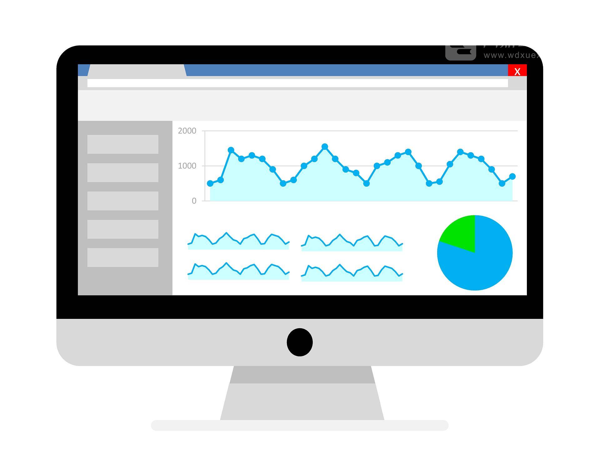 学习分析在组织学习与发展中有什么好处？_搜狐网
