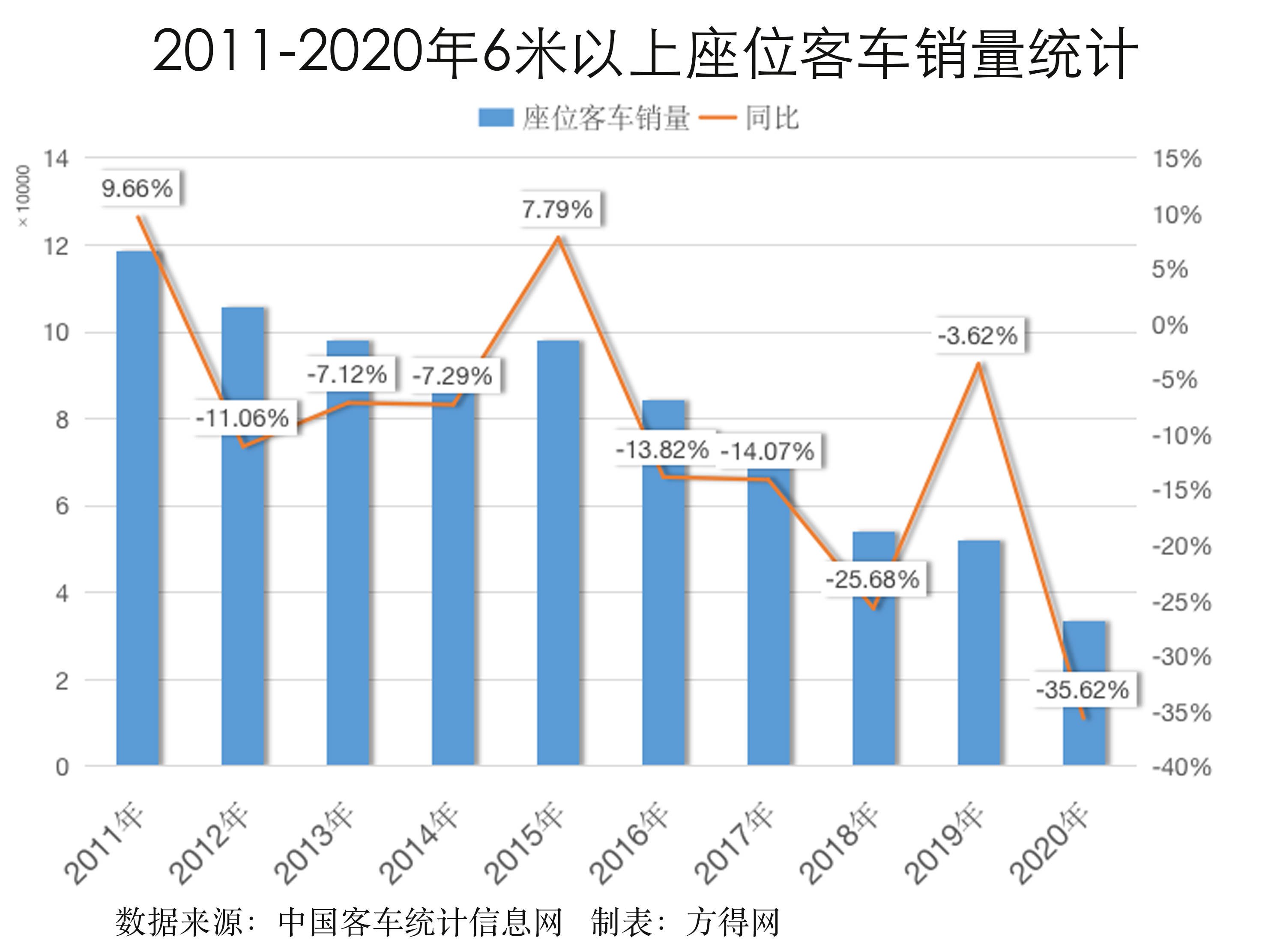 安徽gdp能破三亿吗_安徽上半年GDP1.1万亿(3)