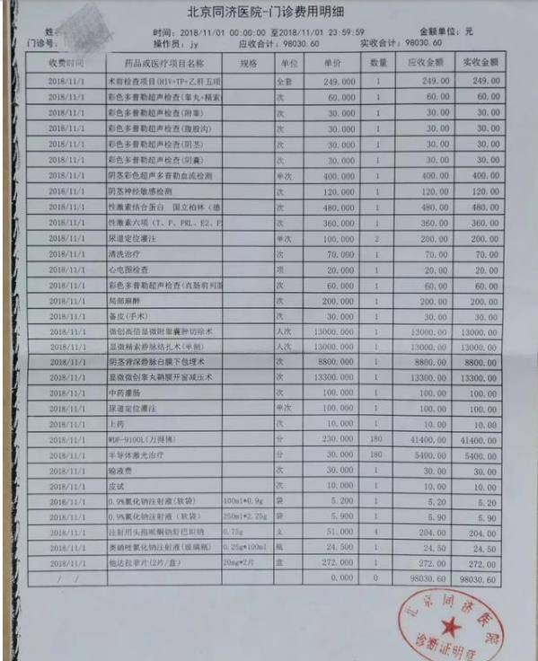 王大可(化名)在北京同济医院的缴费明细