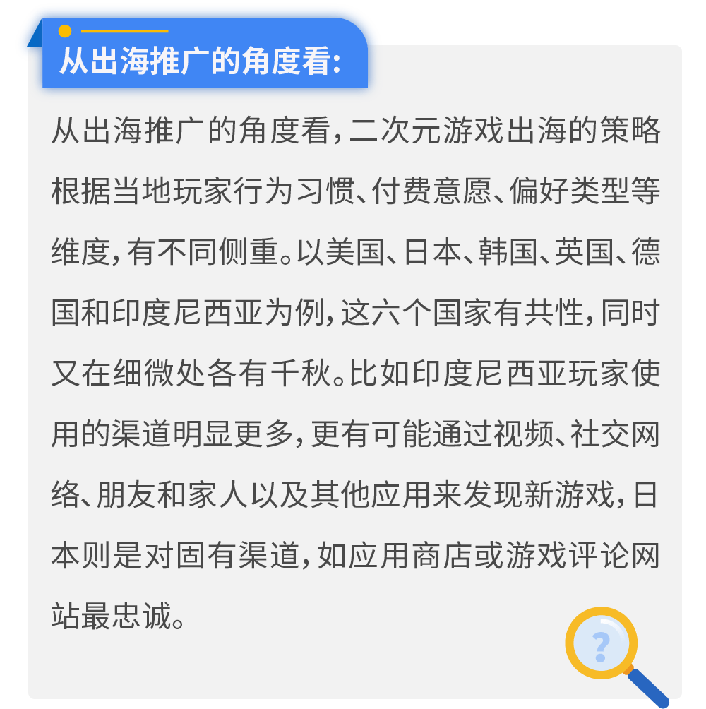 团队|Google 变现团队邀请专家解析二次元手游赛道变现机遇