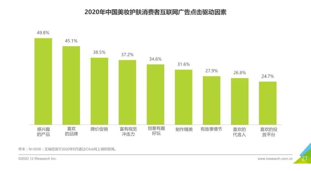 怎么正确投广告 7b03e500c5944074807b0c14addf3b6d.jpeg
