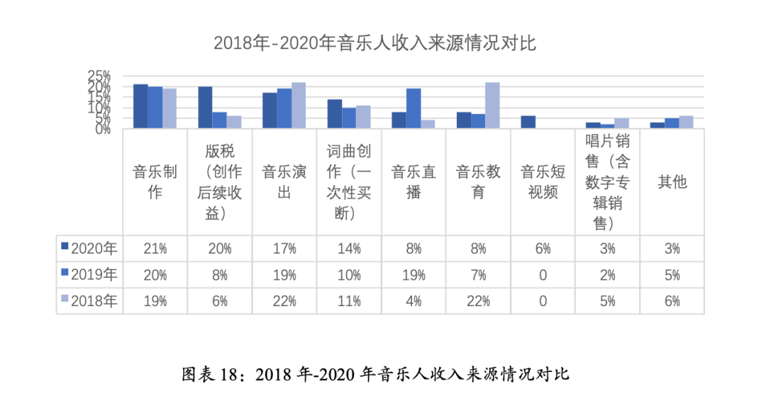 古时候可以随意买卖人口吗_古美人口文化公园图片(2)