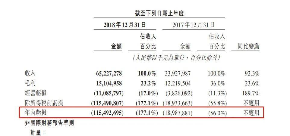 世界多少亿人口有多少几率能遇见_我国农民人口有多少