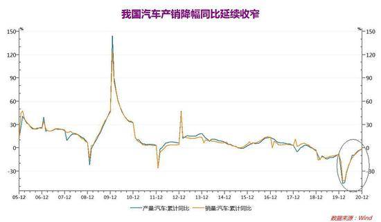 贺兰1660年人口增多的原因_2021年日历图片(2)