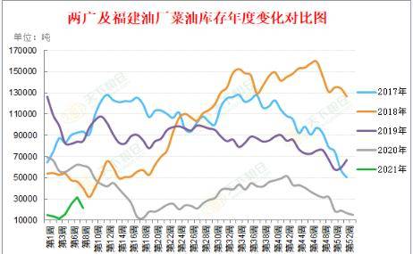 春节前2周东莞人口_东莞人口分布图(3)