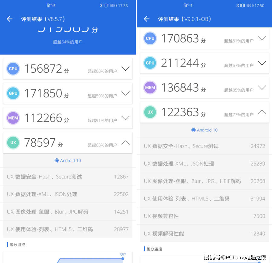 游戏|安兔兔V9版正式公测 热门旗舰机跑分变化很大