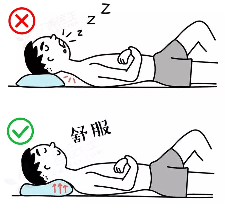 怎么快速睡觉 做运动 0ac228339bd6430d9cc2cd907970d7b9.png