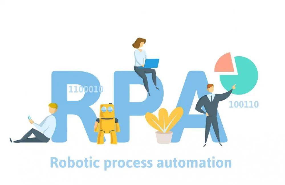 协同|数字化催生新职业数字员工兴起，RPA拉开人机协同时代序幕