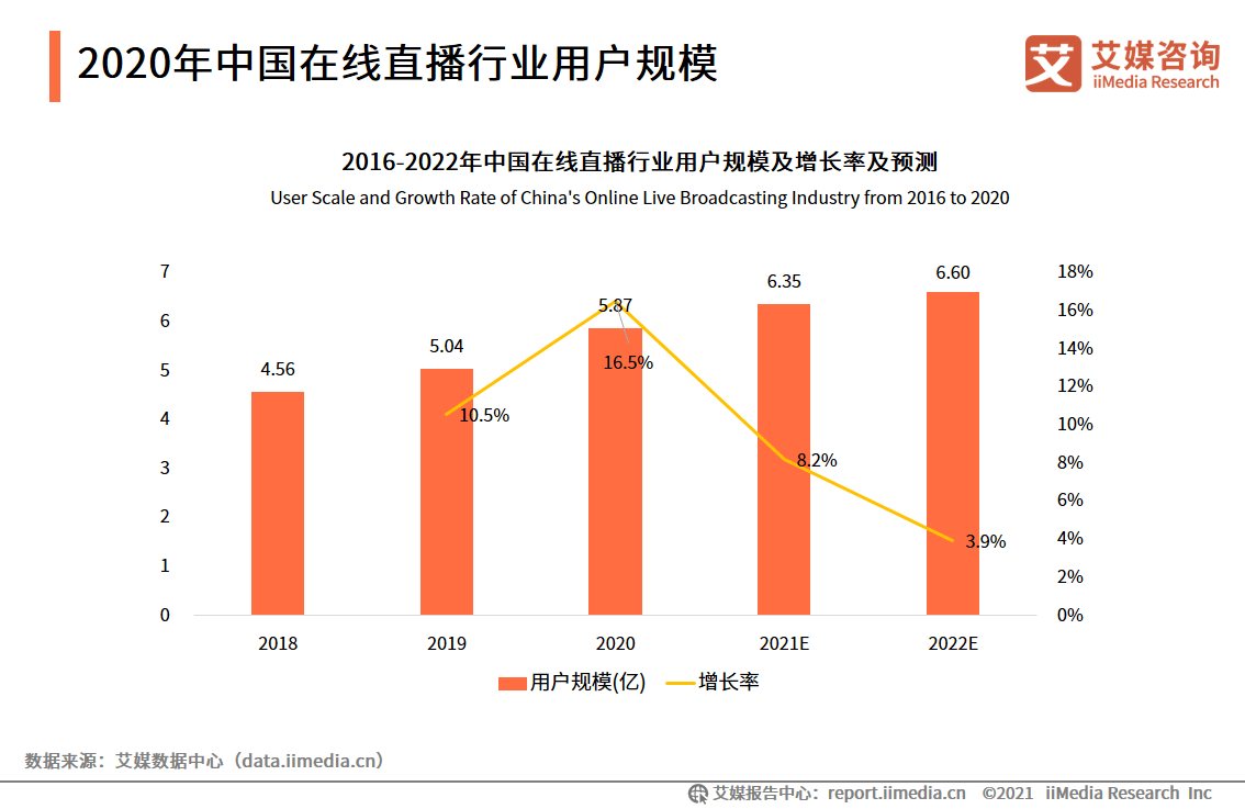 2020深圳分了一些GDP给广州_2020广东各市GDP出炉 深圳 广州 佛山 东莞 惠州位列前五 珠海中山